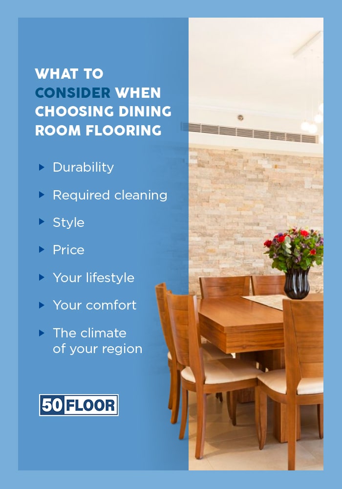 What to Consider When Choosing Dining Room Flooring