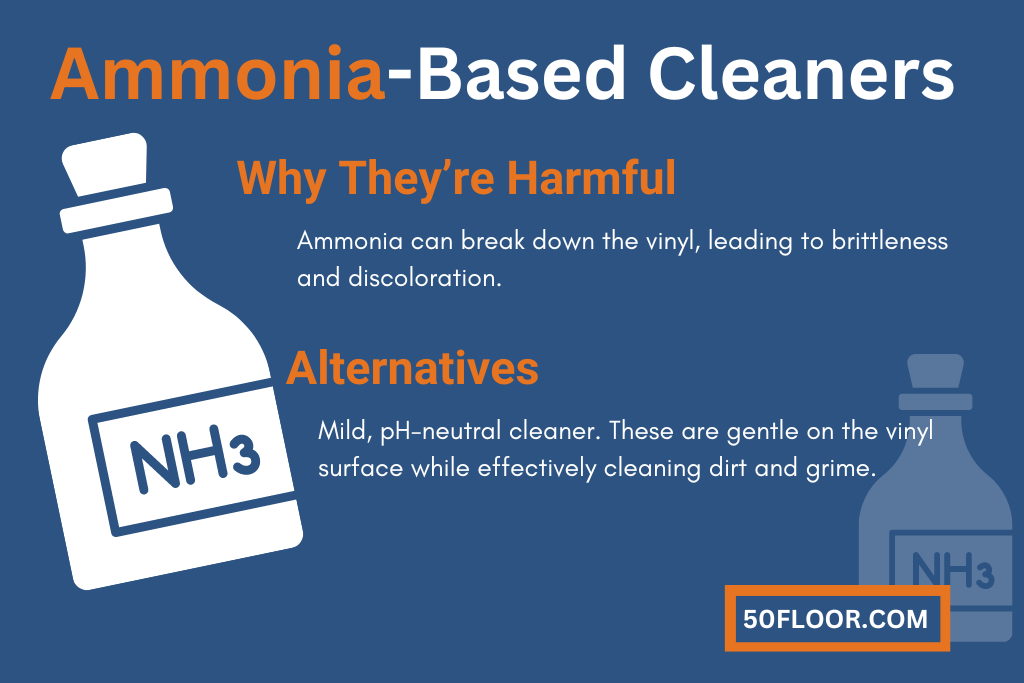 Ammonia-Based Cleaners