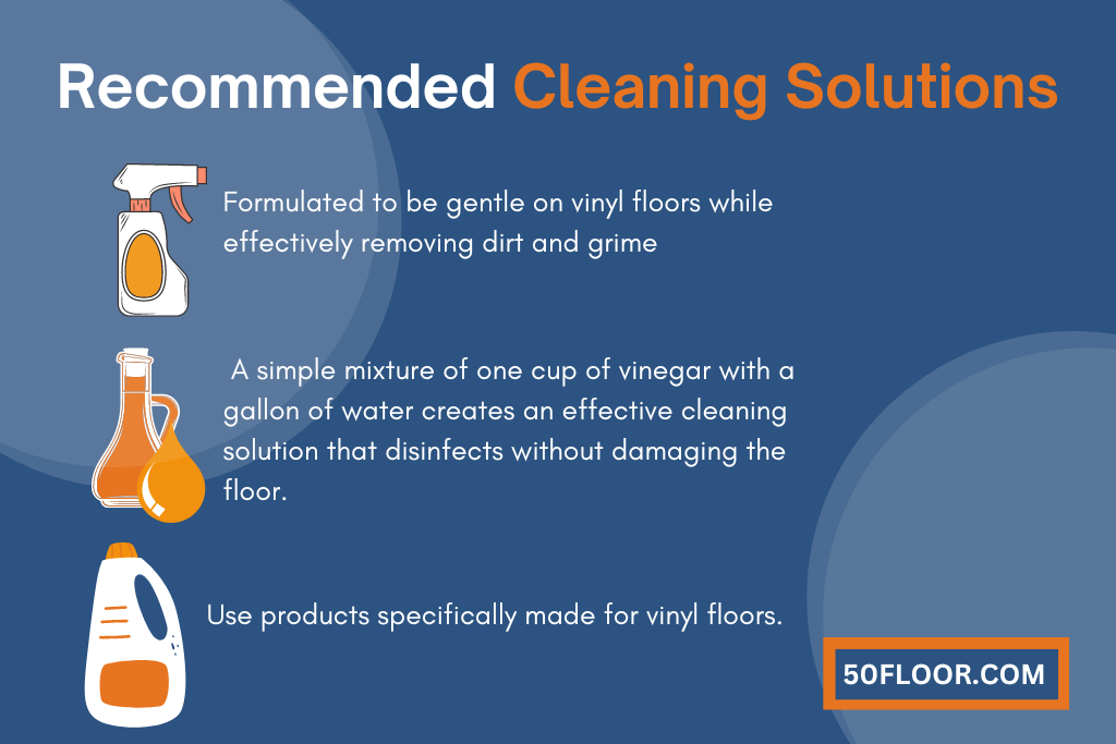 Recommended Cleaning Solutions
