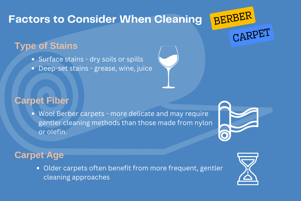 Factors to Consider When Cleaning Berber Carpet