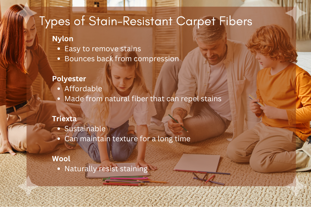 Types of Stain-Resistant Carpet Fibers